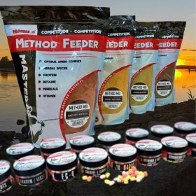 Method Master Competition